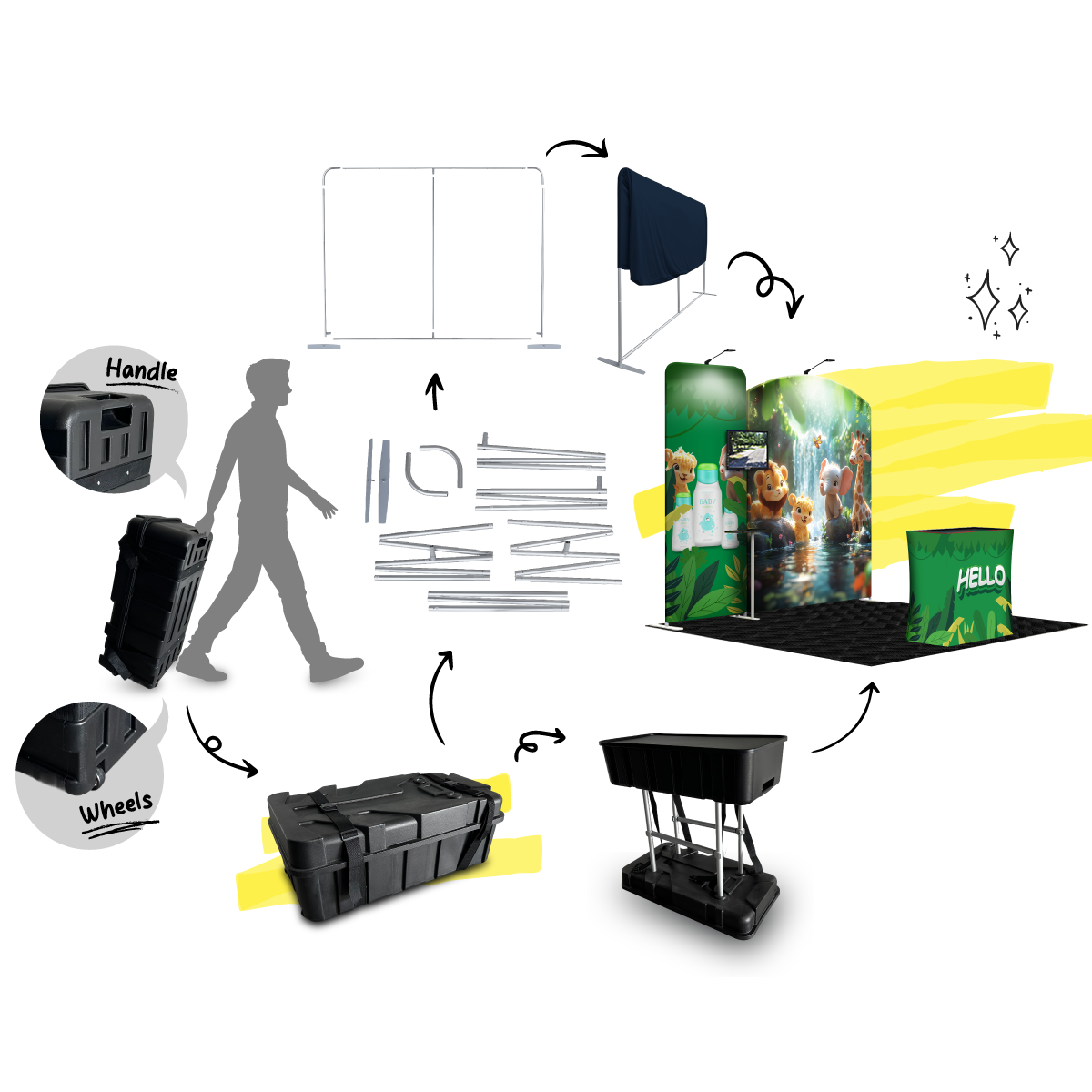 3x3 Exhibition Booth Type 35 9.8ft (W) x 9.8ft (L)