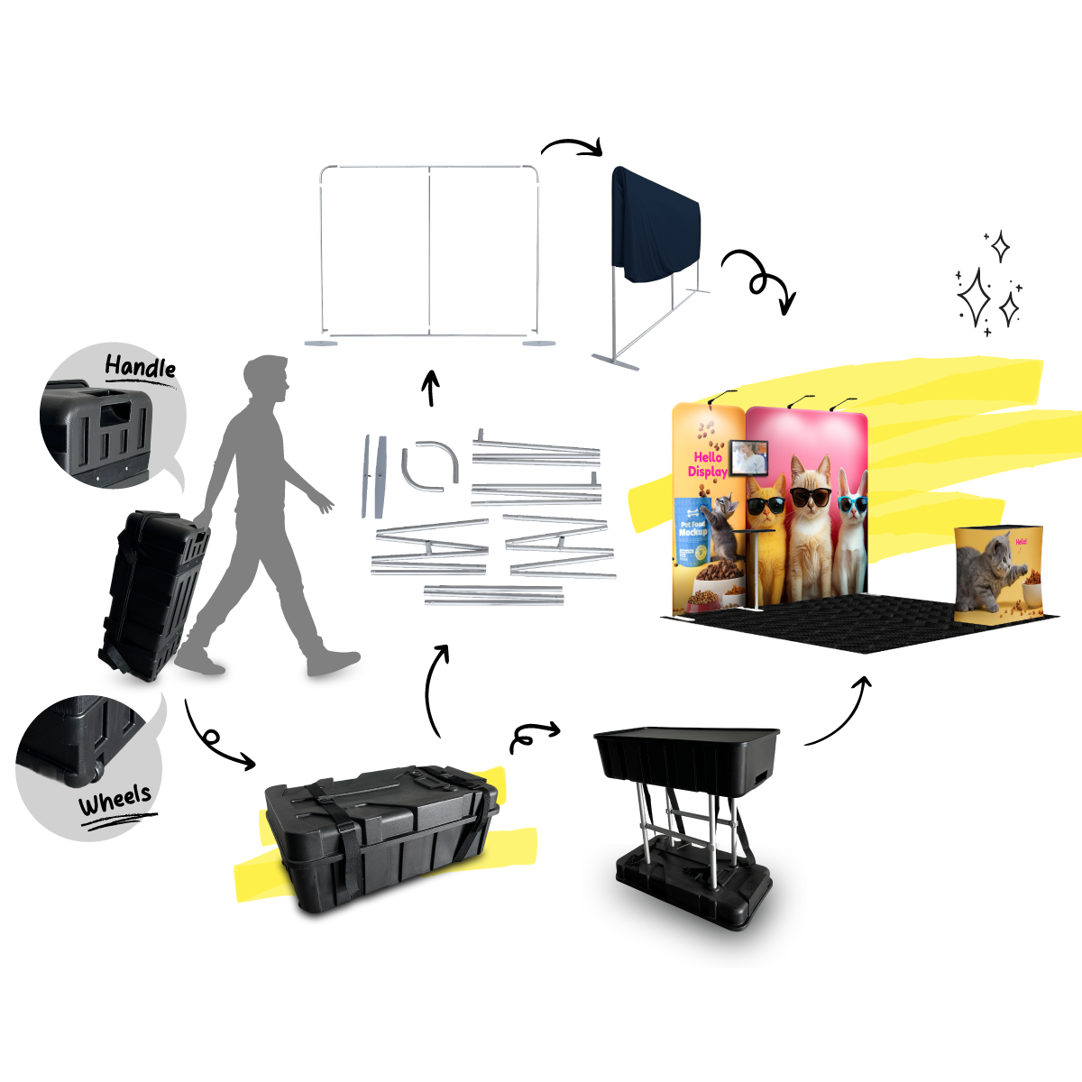 3x3 Exhibition Booth Type 37 9.8ft (W) x 9.8ft (L)
