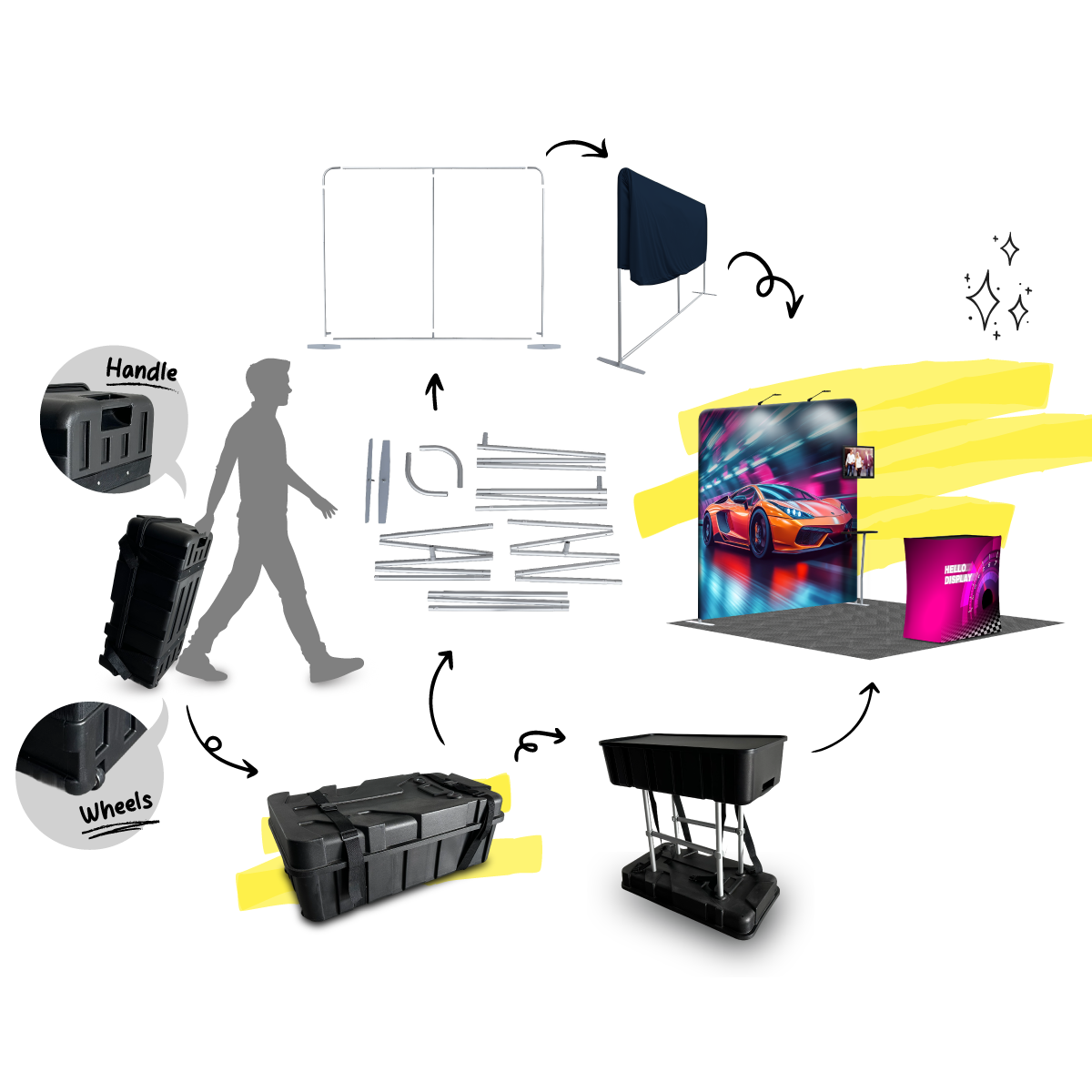 3x3 Exhibition Booth Type 41 9.8ft (W) x 9.8ft (L)